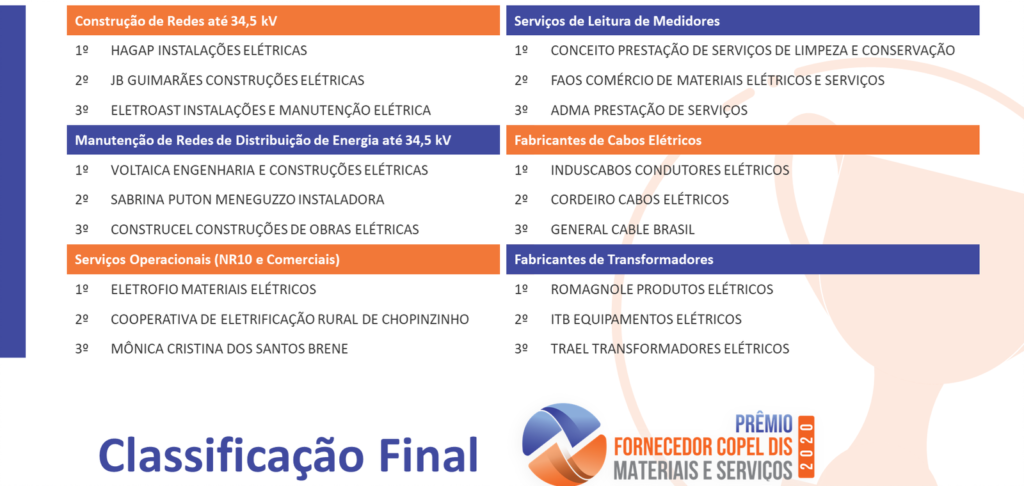 premio for 4 edicao
