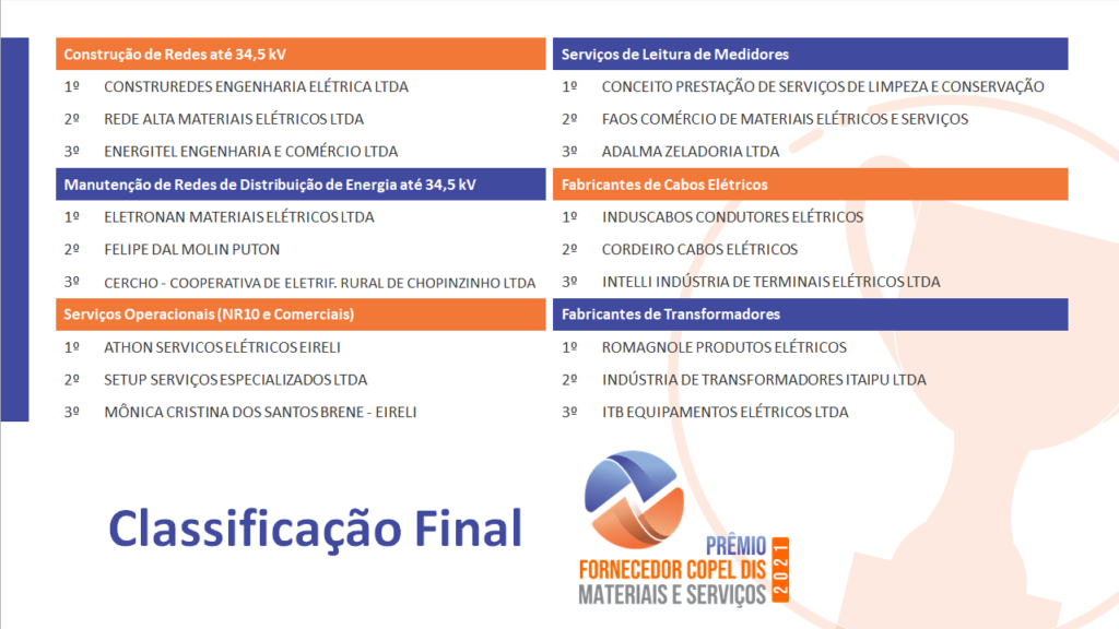 premio for 5 edicao